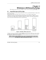 Preview for 45 page of ZyXEL Communications ZyAIR G-405 User Manual