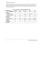 Preview for 94 page of ZyXEL Communications ZyAIR G-405 User Manual