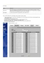 Предварительный просмотр 30 страницы ZyXEL Communications ZyAIR G-5100 Support Notes