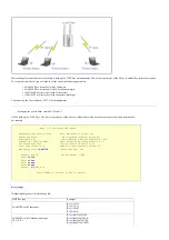 Предварительный просмотр 32 страницы ZyXEL Communications ZyAIR G-5100 Support Notes