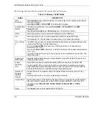 Предварительный просмотр 86 страницы ZyXEL Communications ZYAIR User Manual