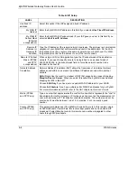 Preview for 108 page of ZyXEL Communications ZYAIR User Manual