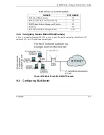 Preview for 119 page of ZyXEL Communications ZYAIR User Manual