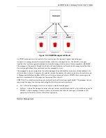 Предварительный просмотр 159 страницы ZyXEL Communications ZYAIR User Manual