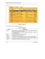 Preview for 178 page of ZyXEL Communications ZYAIR User Manual