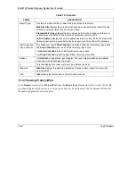 Предварительный просмотр 184 страницы ZyXEL Communications ZYAIR User Manual