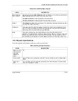 Предварительный просмотр 187 страницы ZyXEL Communications ZYAIR User Manual