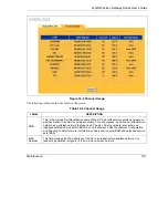 Предварительный просмотр 196 страницы ZyXEL Communications ZYAIR User Manual