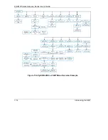 Предварительный просмотр 209 страницы ZyXEL Communications ZYAIR User Manual