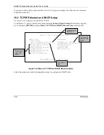 Preview for 221 page of ZyXEL Communications ZYAIR User Manual