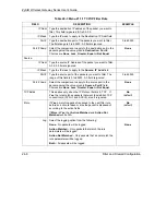 Предварительный просмотр 276 страницы ZyXEL Communications ZYAIR User Manual