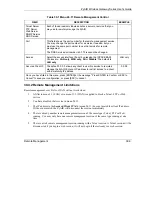 Preview for 327 page of ZyXEL Communications ZYAIR User Manual