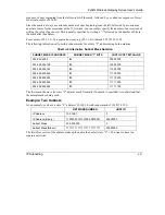 Preview for 371 page of ZyXEL Communications ZYAIR User Manual