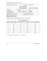 Предварительный просмотр 374 страницы ZyXEL Communications ZYAIR User Manual