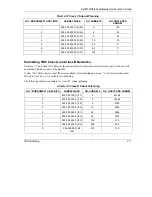 Предварительный просмотр 375 страницы ZyXEL Communications ZYAIR User Manual