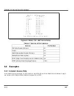 Предварительный просмотр 87 страницы ZyXEL Communications ZyWALL 10 User Manual