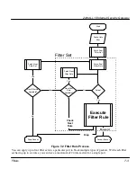 Предварительный просмотр 99 страницы ZyXEL Communications ZyWALL 10 User Manual