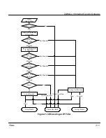 Предварительный просмотр 107 страницы ZyXEL Communications ZyWALL 10 User Manual