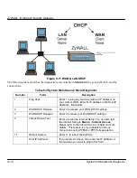 Предварительный просмотр 128 страницы ZyXEL Communications ZyWALL 10 User Manual