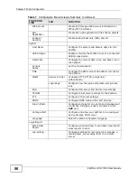 Preview for 56 page of ZyXEL Communications ZyWALL 1050 Manual