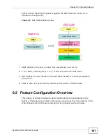 Preview for 101 page of ZyXEL Communications ZyWALL 1050 Manual