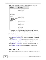 Preview for 280 page of ZyXEL Communications ZyWALL 1050 Manual