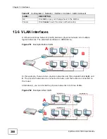 Preview for 308 page of ZyXEL Communications ZyWALL 1050 Manual