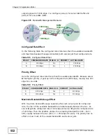 Preview for 532 page of ZyXEL Communications ZyWALL 1050 Manual