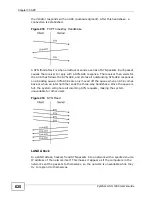 Preview for 620 page of ZyXEL Communications ZyWALL 1050 Manual