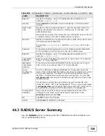 Preview for 739 page of ZyXEL Communications ZyWALL 1050 Manual