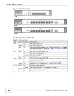 Preview for 40 page of ZyXEL Communications ZyWALL 110 Series User Manual