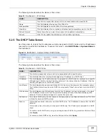 Preview for 77 page of ZyXEL Communications ZyWALL 110 Series User Manual