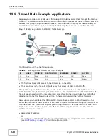 Preview for 278 page of ZyXEL Communications ZyWALL 110 Series User Manual