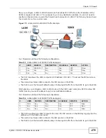 Preview for 279 page of ZyXEL Communications ZyWALL 110 Series User Manual