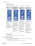 Preview for 284 page of ZyXEL Communications ZyWALL 110 Series User Manual