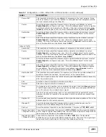 Preview for 291 page of ZyXEL Communications ZyWALL 110 Series User Manual