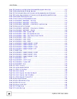 Preview for 46 page of ZyXEL Communications ZYWALL 2 WG User Manual