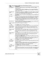 Preview for 65 page of ZyXEL Communications ZYWALL 2 WG User Manual