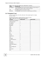 Preview for 70 page of ZyXEL Communications ZYWALL 2 WG User Manual