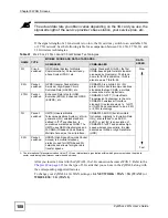 Preview for 188 page of ZyXEL Communications ZYWALL 2 WG User Manual