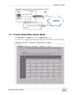 Preview for 251 page of ZyXEL Communications ZYWALL 2 WG User Manual