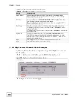 Preview for 266 page of ZyXEL Communications ZYWALL 2 WG User Manual