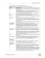 Preview for 323 page of ZyXEL Communications ZYWALL 2 WG User Manual