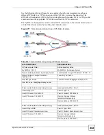 Preview for 343 page of ZyXEL Communications ZYWALL 2 WG User Manual