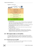 Preview for 448 page of ZyXEL Communications ZYWALL 2 WG User Manual