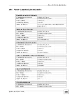 Preview for 699 page of ZyXEL Communications ZYWALL 2 WG User Manual