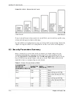 Preview for 110 page of ZyXEL Communications ZyWALL 70 User Manual