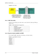 Preview for 172 page of ZyXEL Communications ZyWALL 70 User Manual