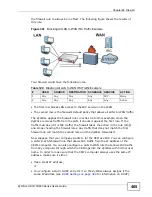 Preview for 465 page of ZyXEL Communications ZyWALL USG 100 Series Manual