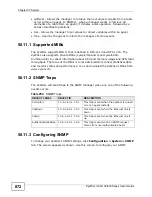 Preview for 872 page of ZyXEL Communications ZyWALL USG 100 Series Manual